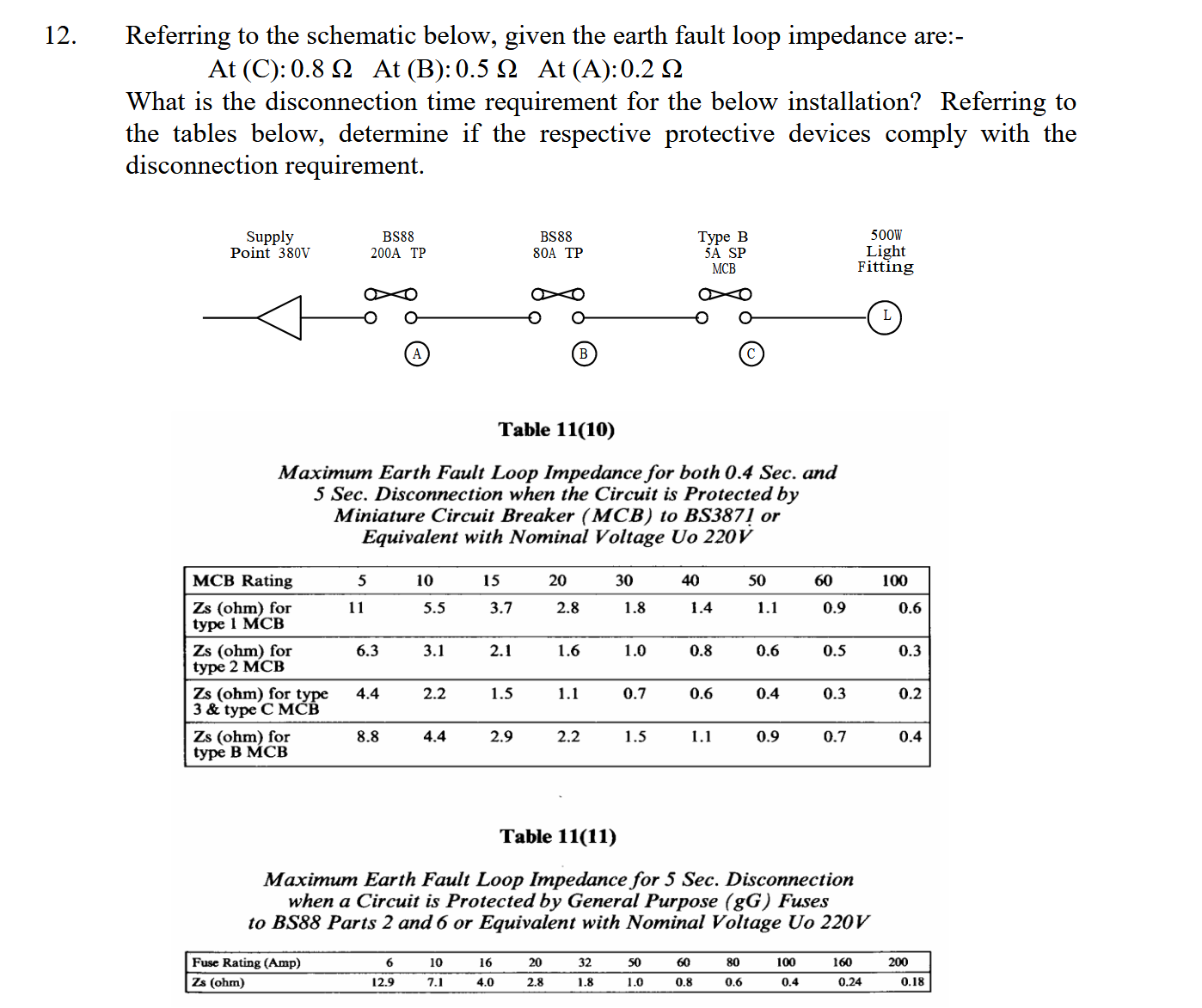 Fault Loop Table Referring to the schematic below, given the | StudyX