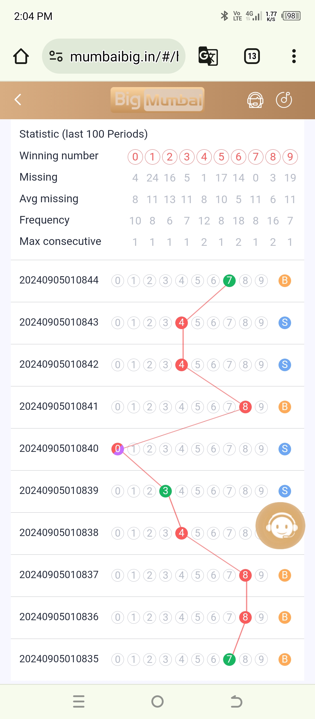 studyx-img