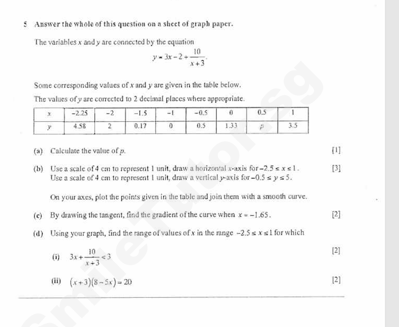 studyx-img