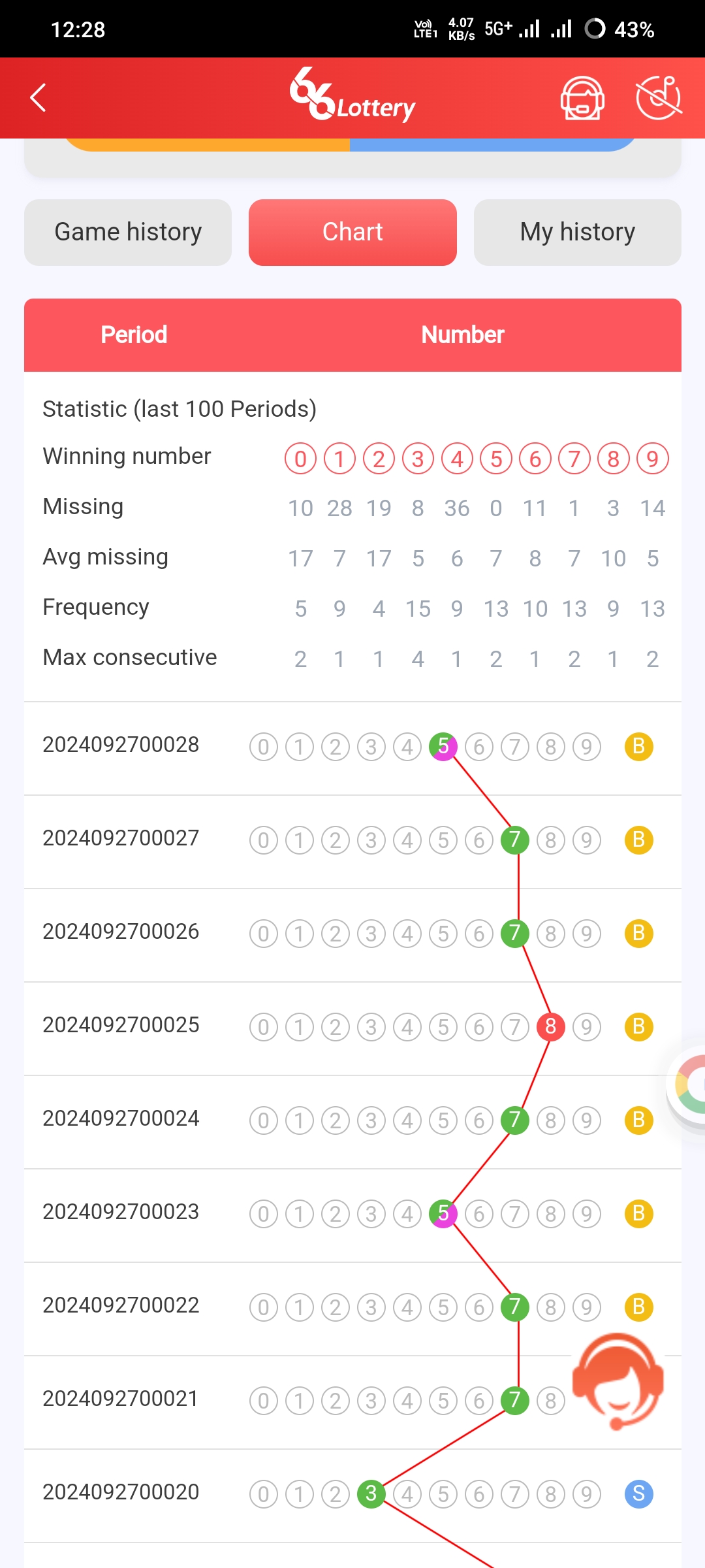 studyx-img