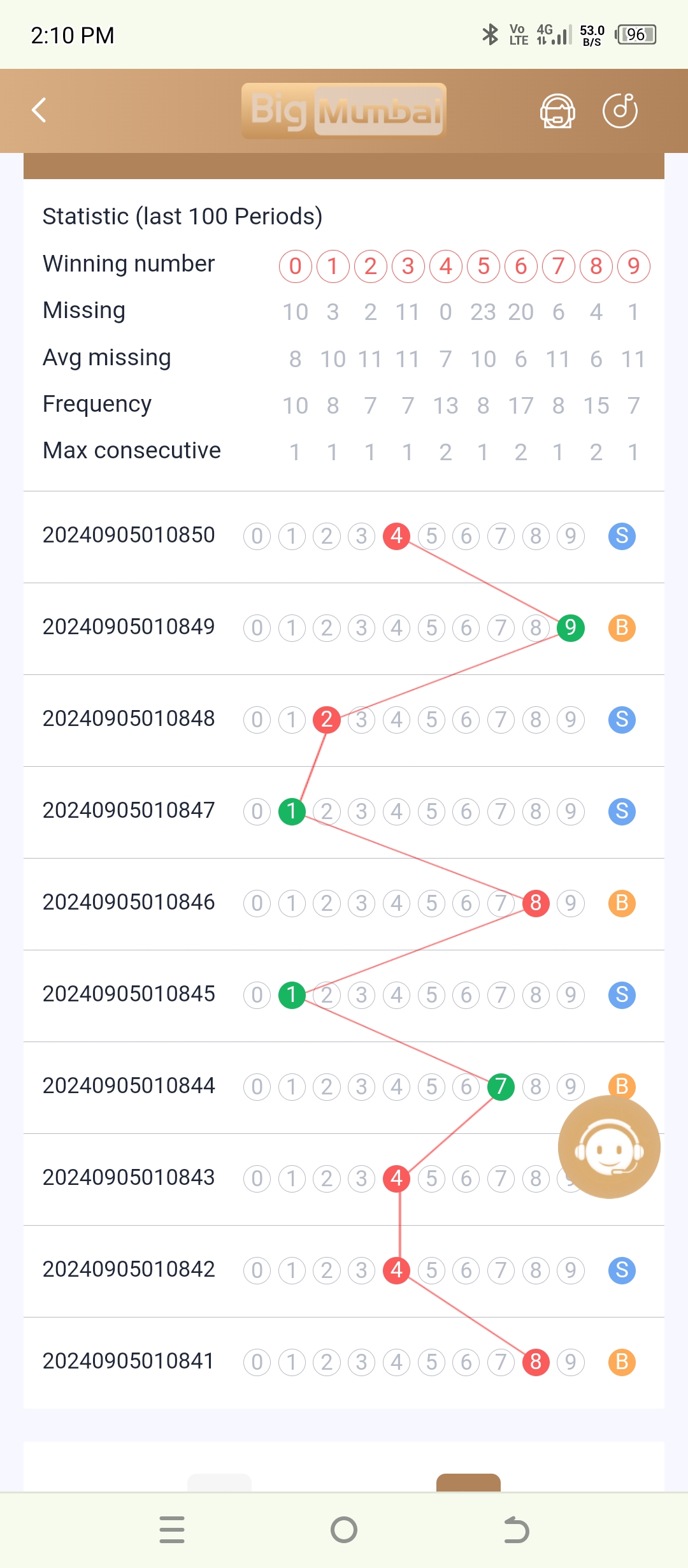 studyx-img