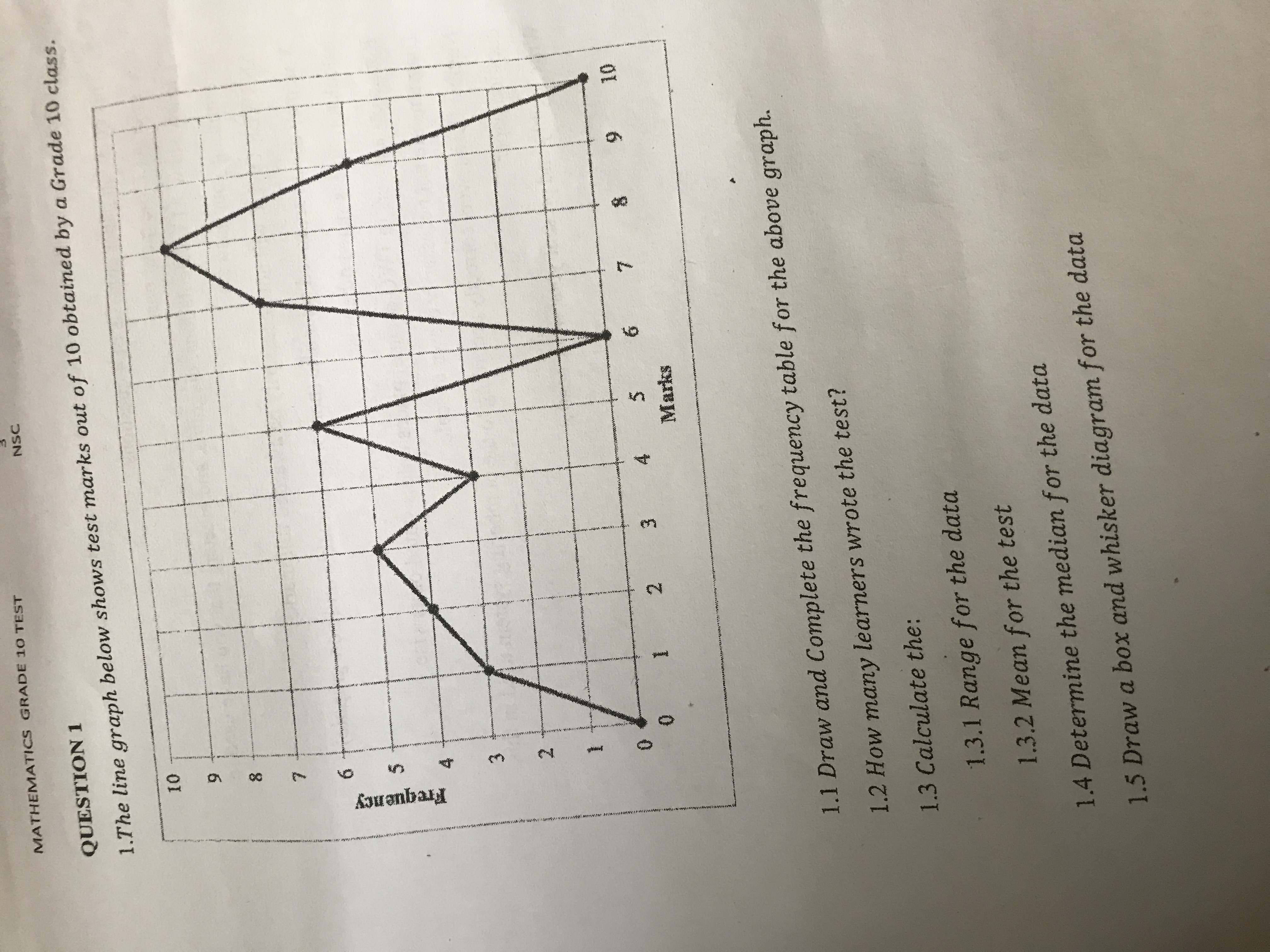 studyx-img