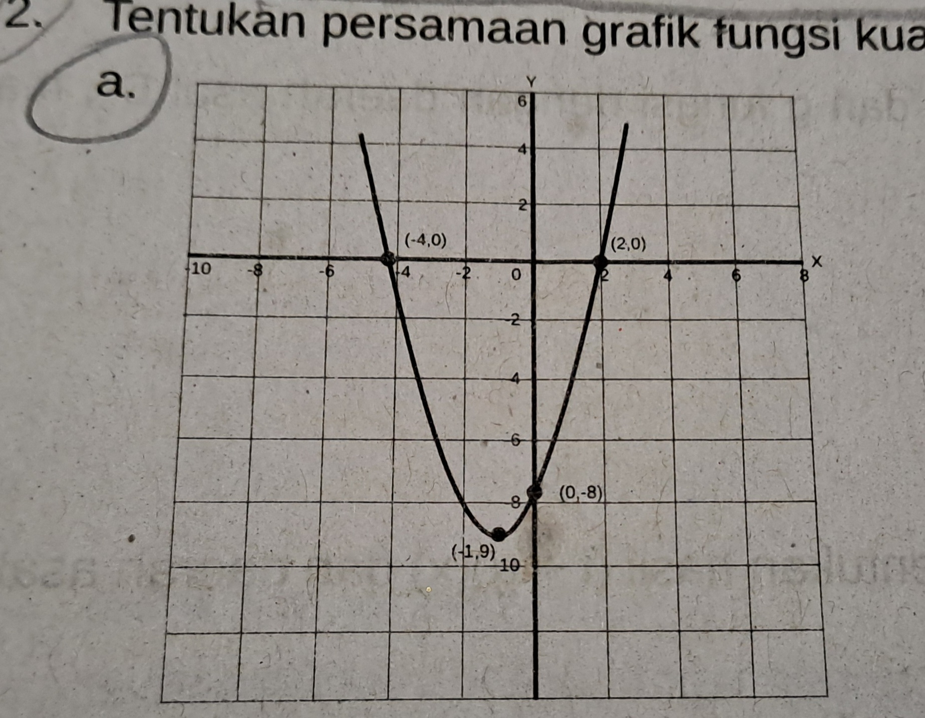 studyx-img