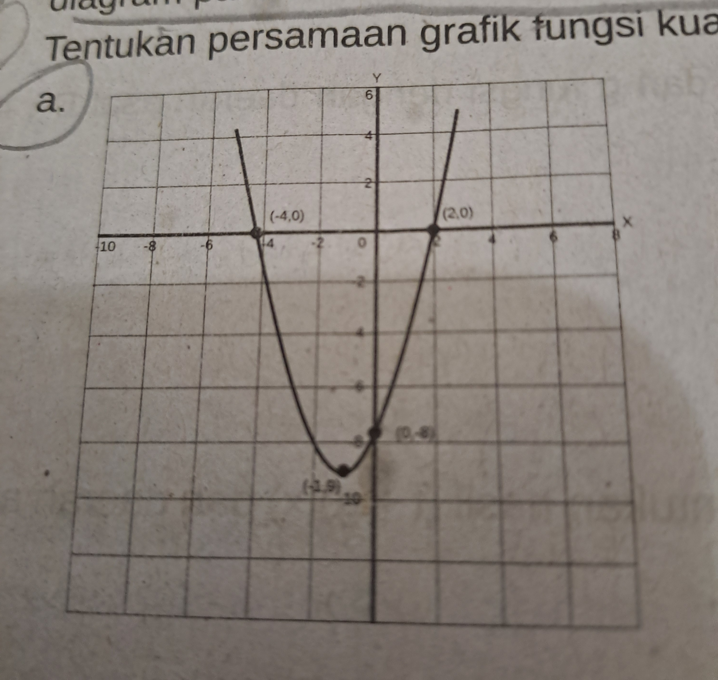 studyx-img