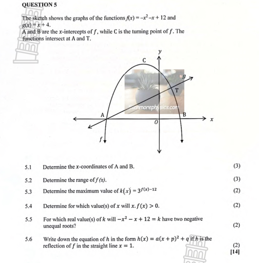 studyx-img