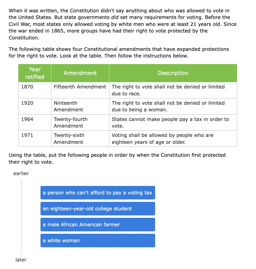 The following table shows four | StudyX