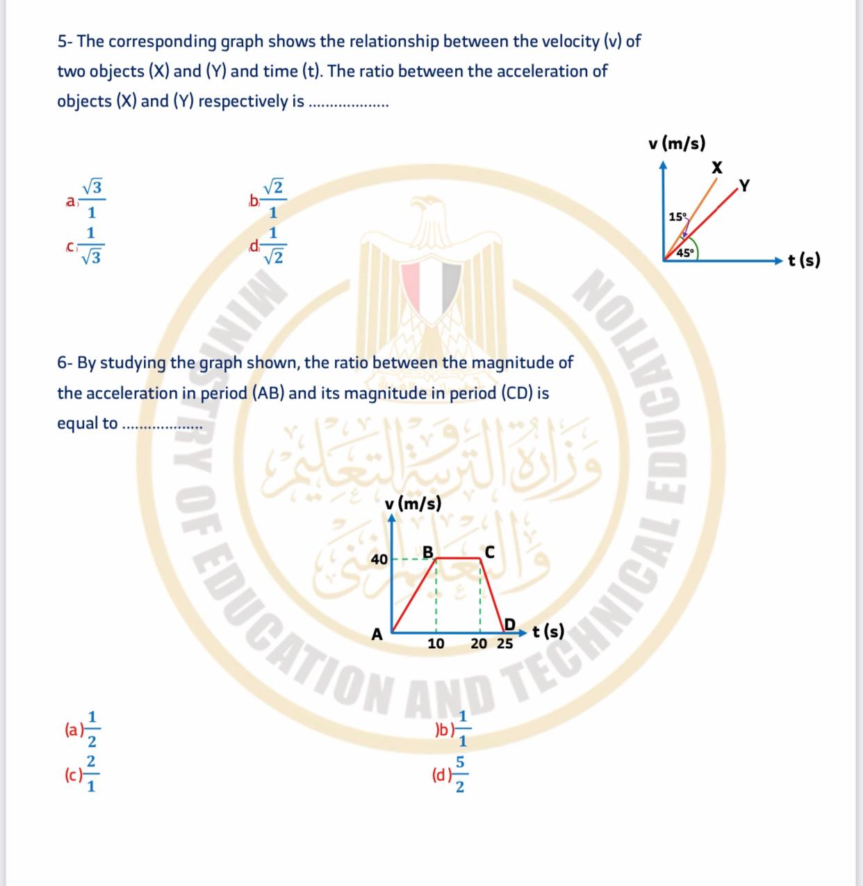 5- The corresponding graph shows the | StudyX