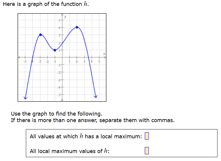 Which H Here is a graph of the function $h$. [Graph | StudyX