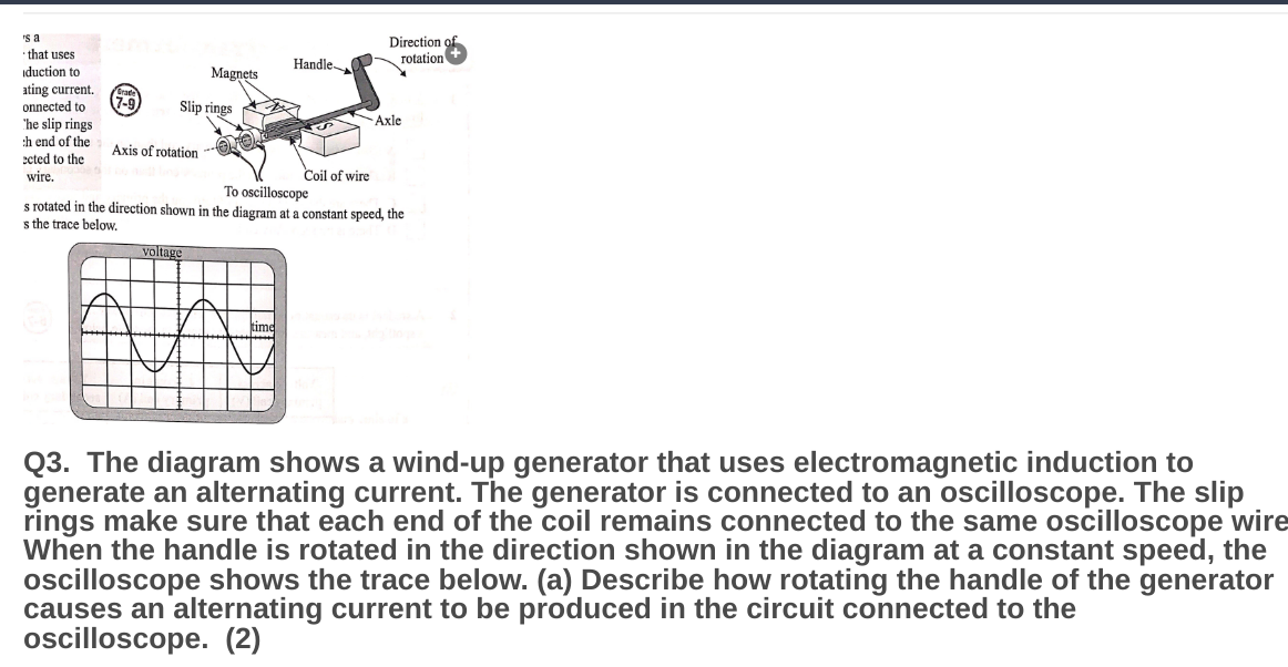 Q3. The diagram shows a wind-up generator