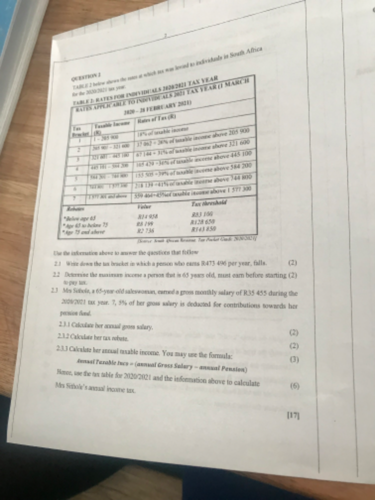 Table 1 Rates TABLE 1: RATES FOR INDIVIDUALS 2020/2021 TAX | StudyX