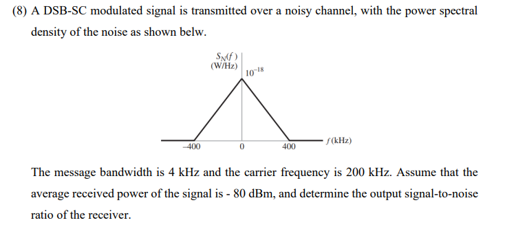 (8) A DSB-SC modulated signal is transmitted