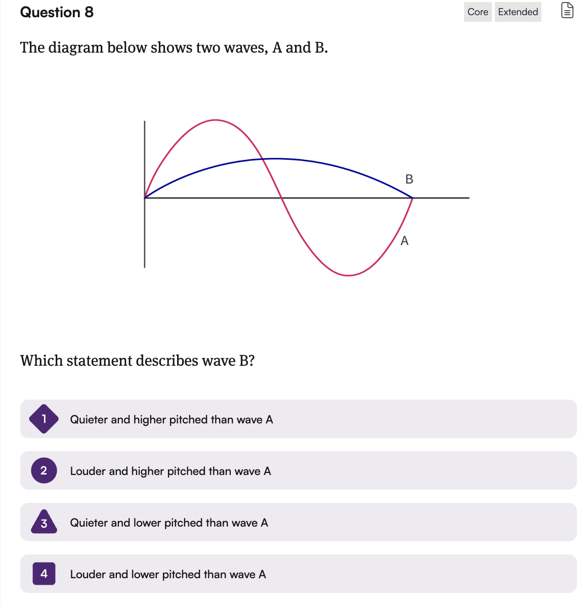 Question 8 The diagram below shows two waves