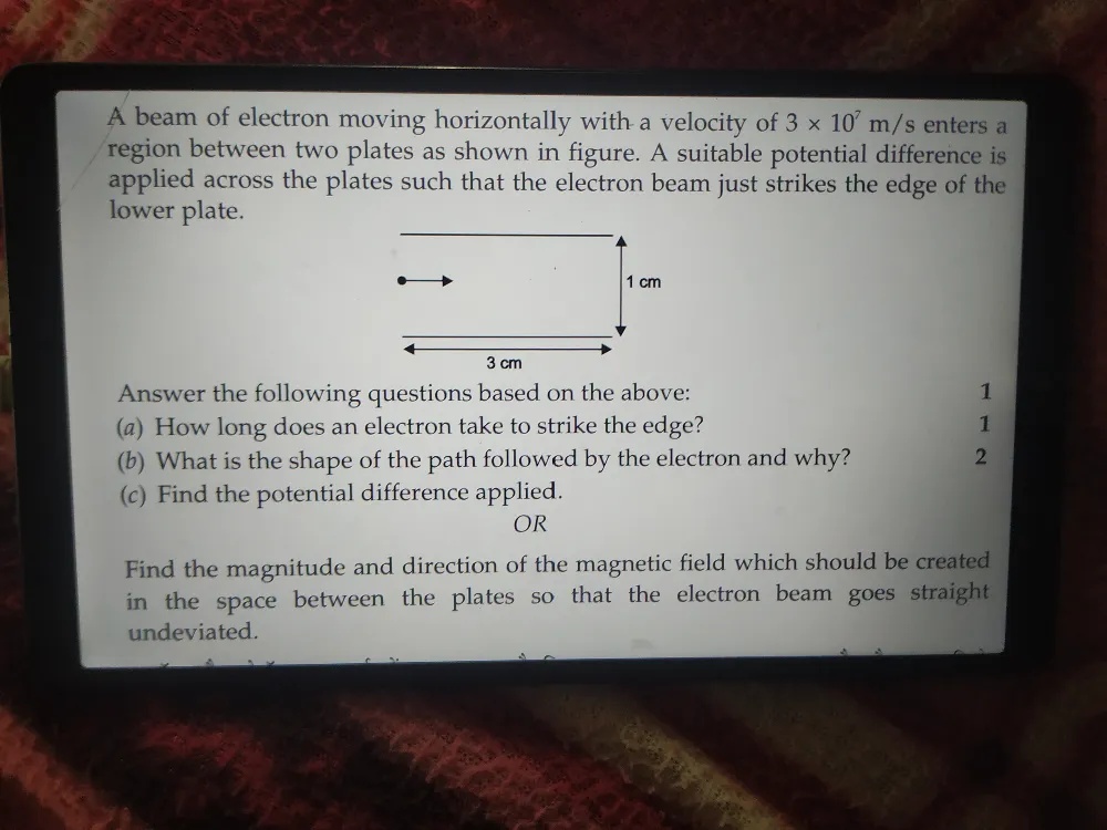 A beam of electron moving horizontally with