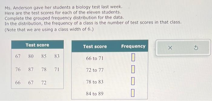 Ms Anderson gave her students a biology test
