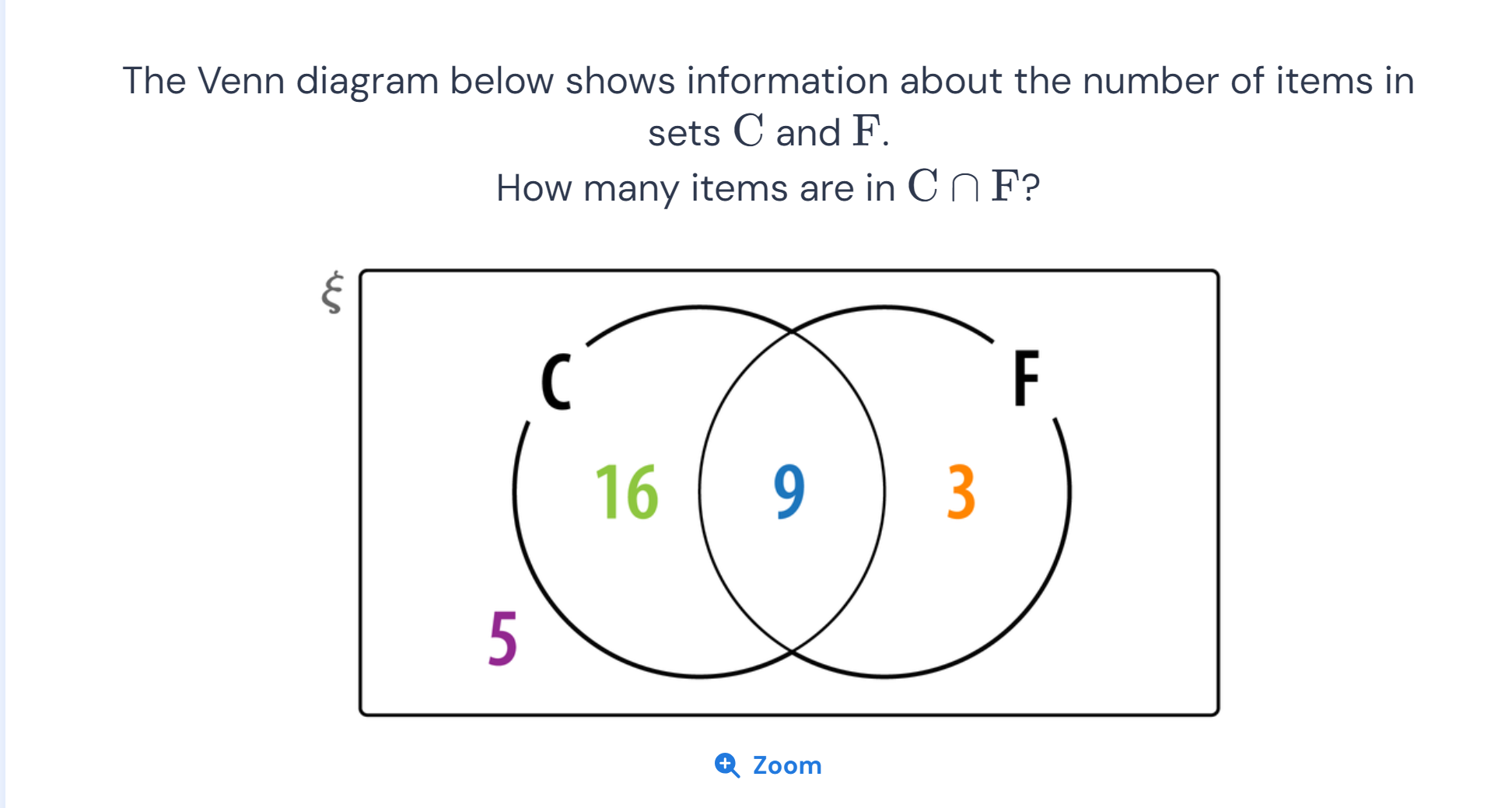 The Venn diagram below shows information | StudyX