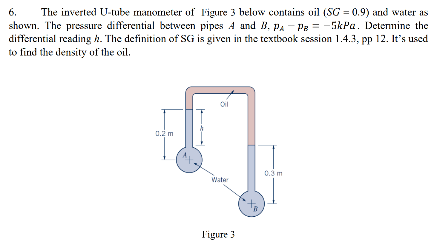 6 The inverted U-tube manometer of Figure 3 | StudyX