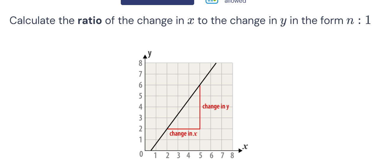 Calculate the ratio of the change in $x$ to | StudyX