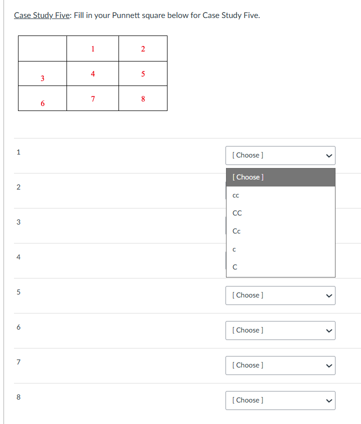 Case Study Five: Fill in your Punnett square | StudyX