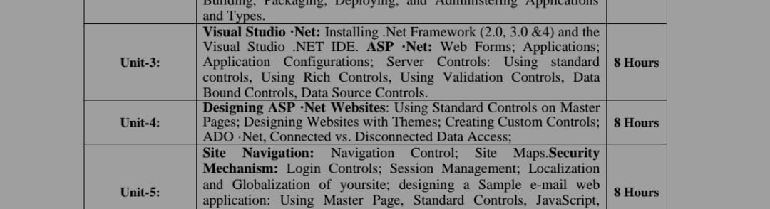 Unit-3: Visual Studio .Net: Installing .Net | StudyX