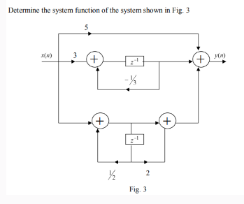 Determine the system function of the system | StudyX