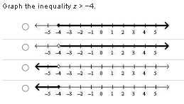 Z Line Math Graph the inequality z > -4. [Image of