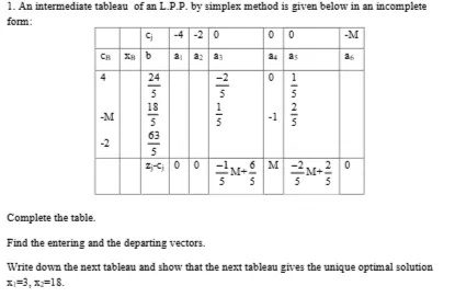 1. An intermediate tableau of an L.P.P. by | StudyX