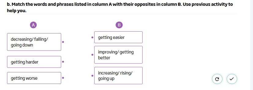 Match the words and phrases listed in column | StudyX