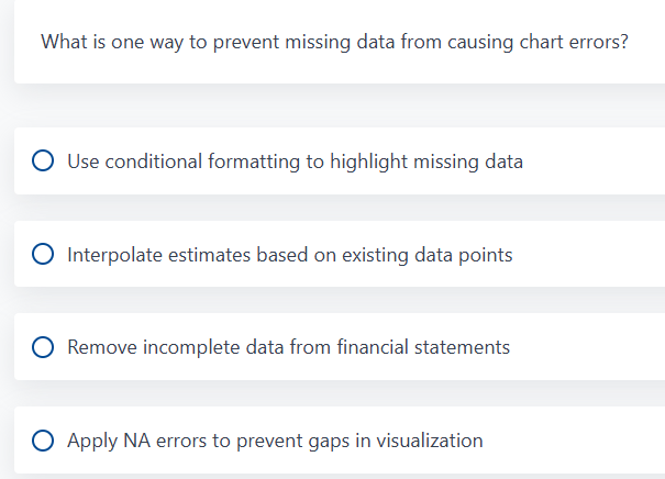 What is one way to prevent missing data from