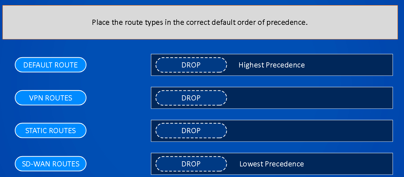 Place the route types in the correct default