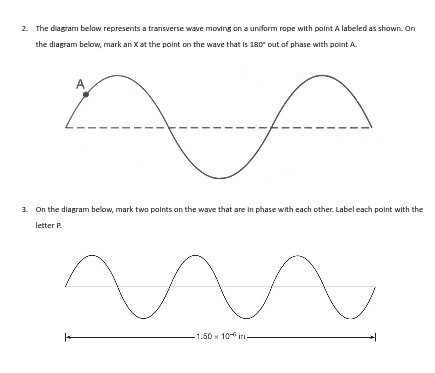 2. The diagram below represents a transverse | StudyX