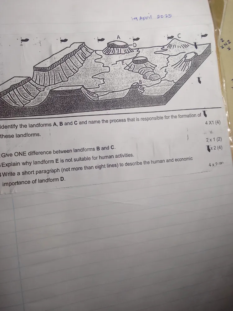 Identify the landforms A, B and C and name