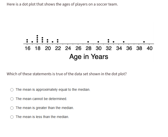 Here is a dot plot that shows the ages of | StudyX