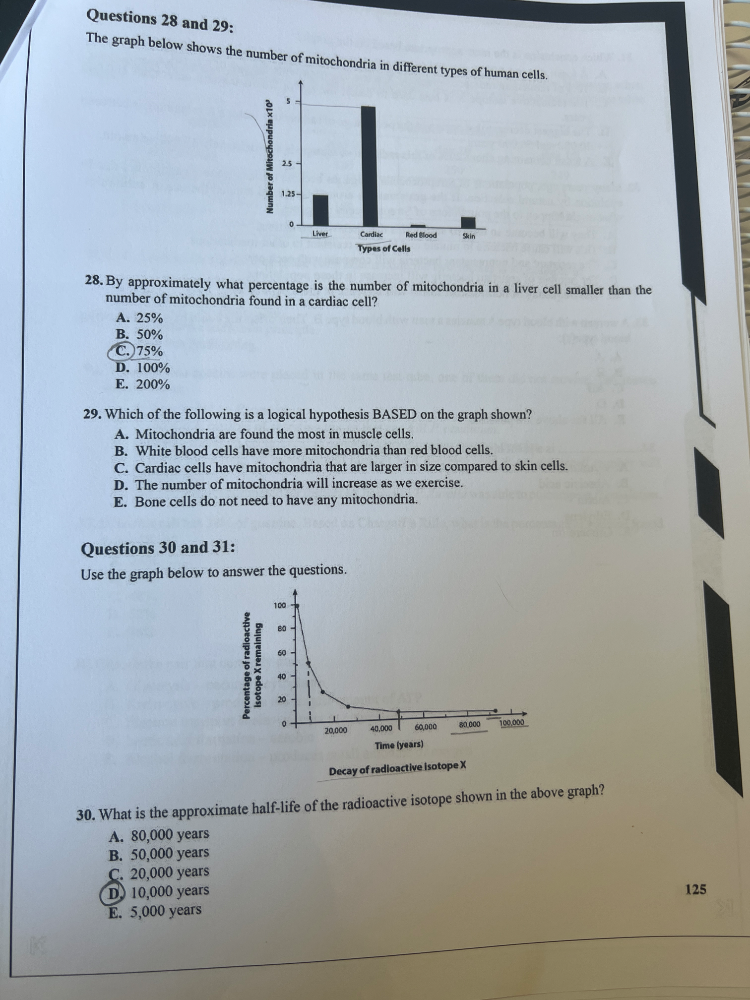Questions 28 and 29: The graph below shows | StudyX