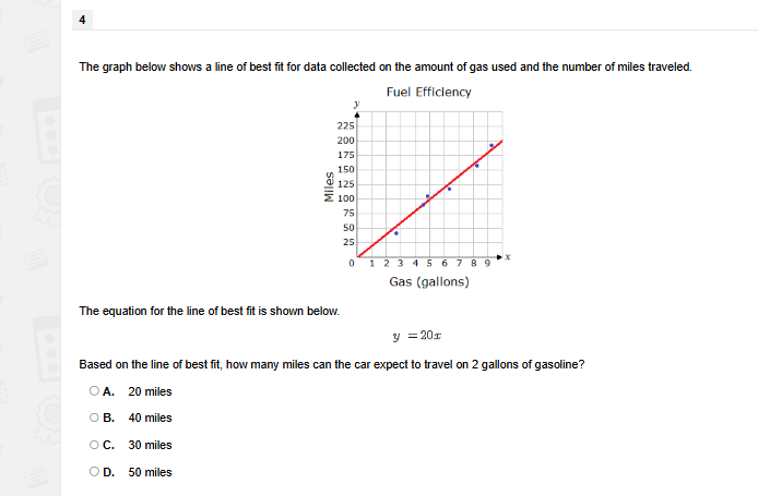 The graph below shows a line of best fit for