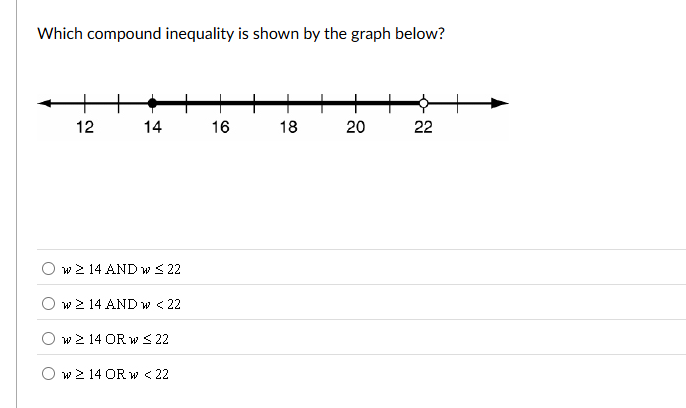 Which compound inequality is shown by the | StudyX