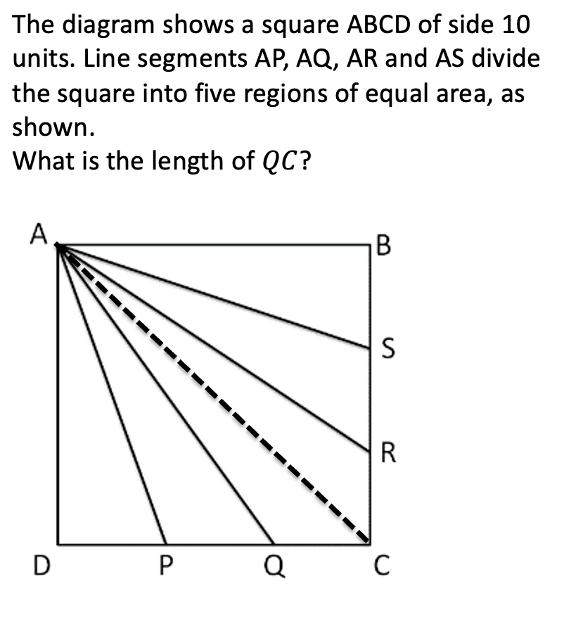 The diagram shows a square ABCD of side 10