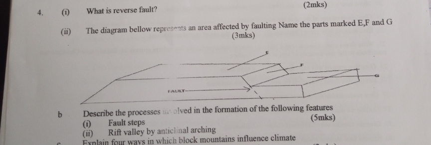 (i) What is reverse fault? (ii) The diagram