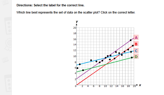 Directions: Select the label for the correct | StudyX