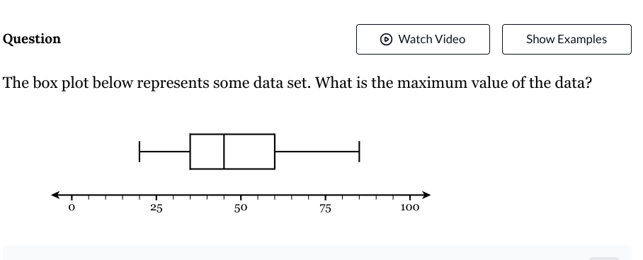 The box plot below represents some data set. | StudyX
