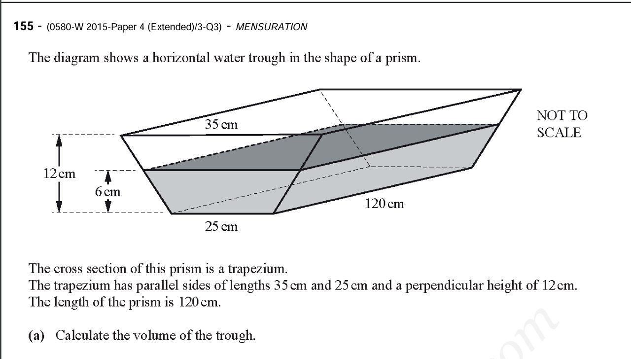 Trough Example In Science The diagram shows a horizontal water trough