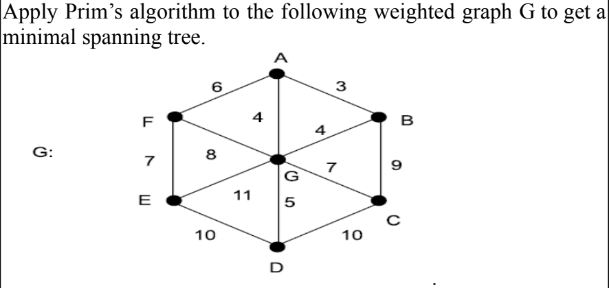 Apply Prim's algorithm to the following | StudyX