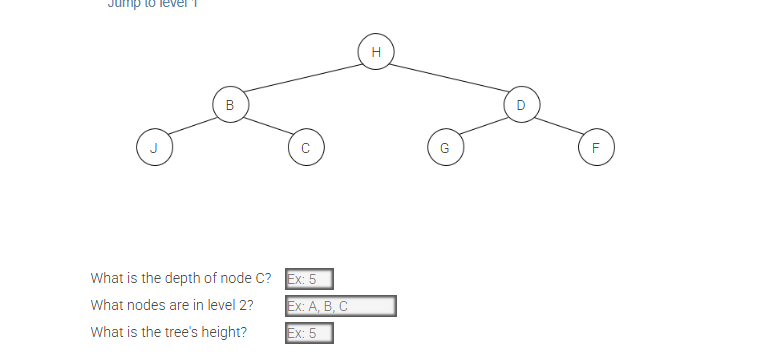What is the depth of node C? Ex: 5 What | StudyX