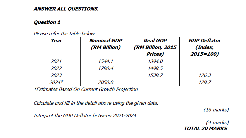 Question 1 Please refer the table below: | | StudyX