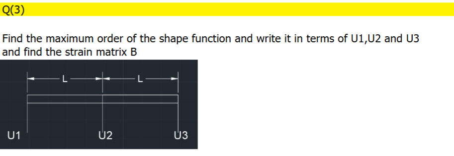Find the maximum order of the shape function | StudyX