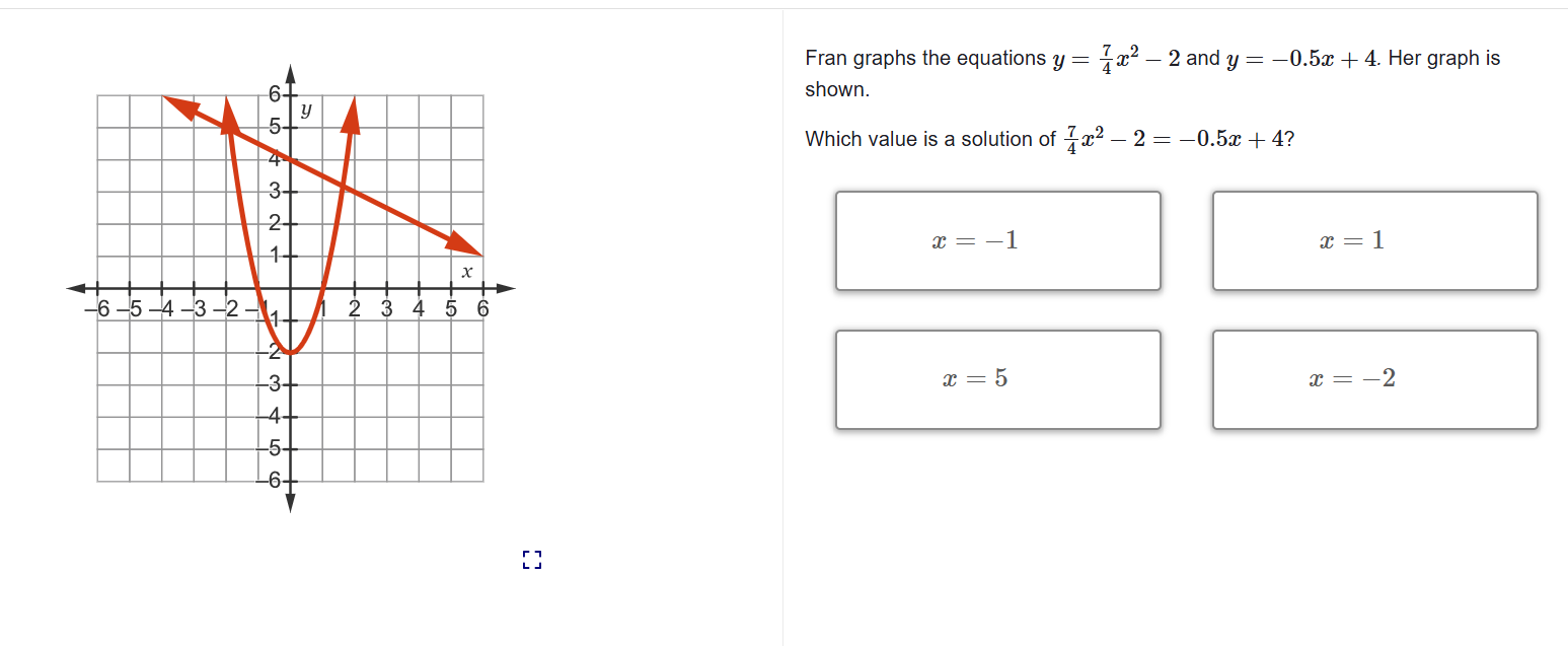 Frac Graph Fran graphs the equations $y = {7}{4}x^2 - | StudyX