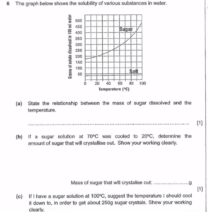 6 The graph below shows the solubility of | StudyX