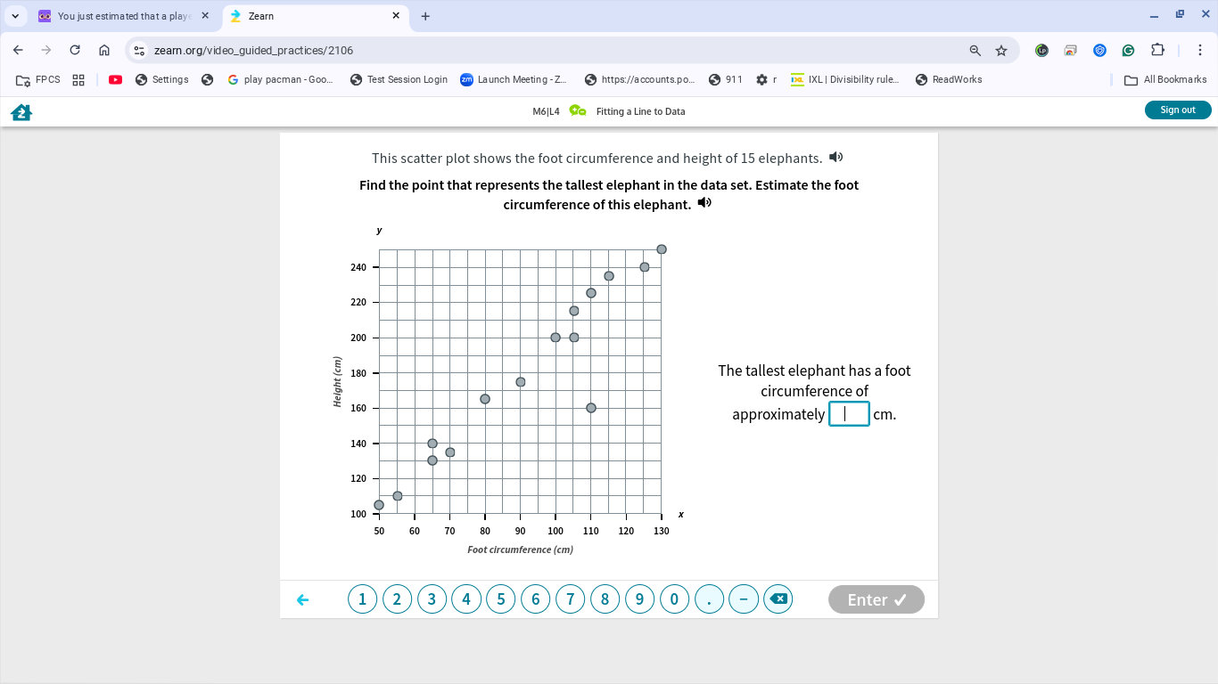 This scatter plot shows the foot | StudyX