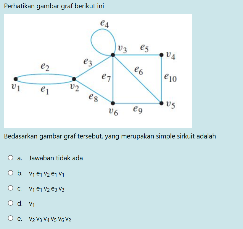Perhatikan gambar graf berikut ini | StudyX