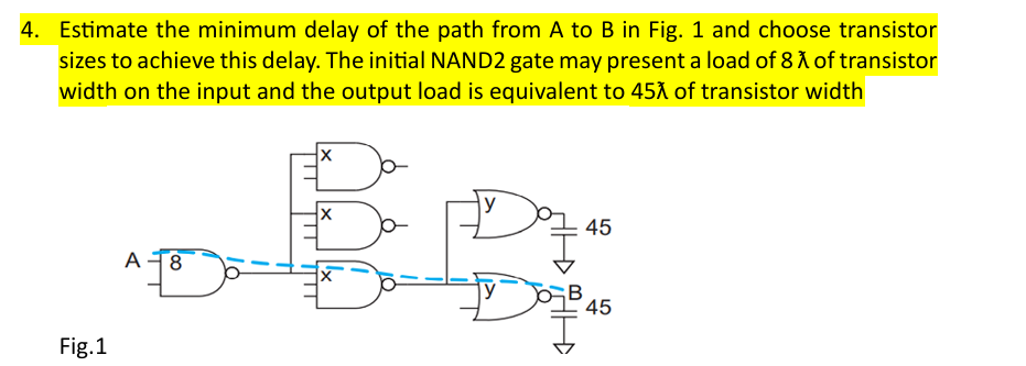 Estimate the minimum delay of the path from
