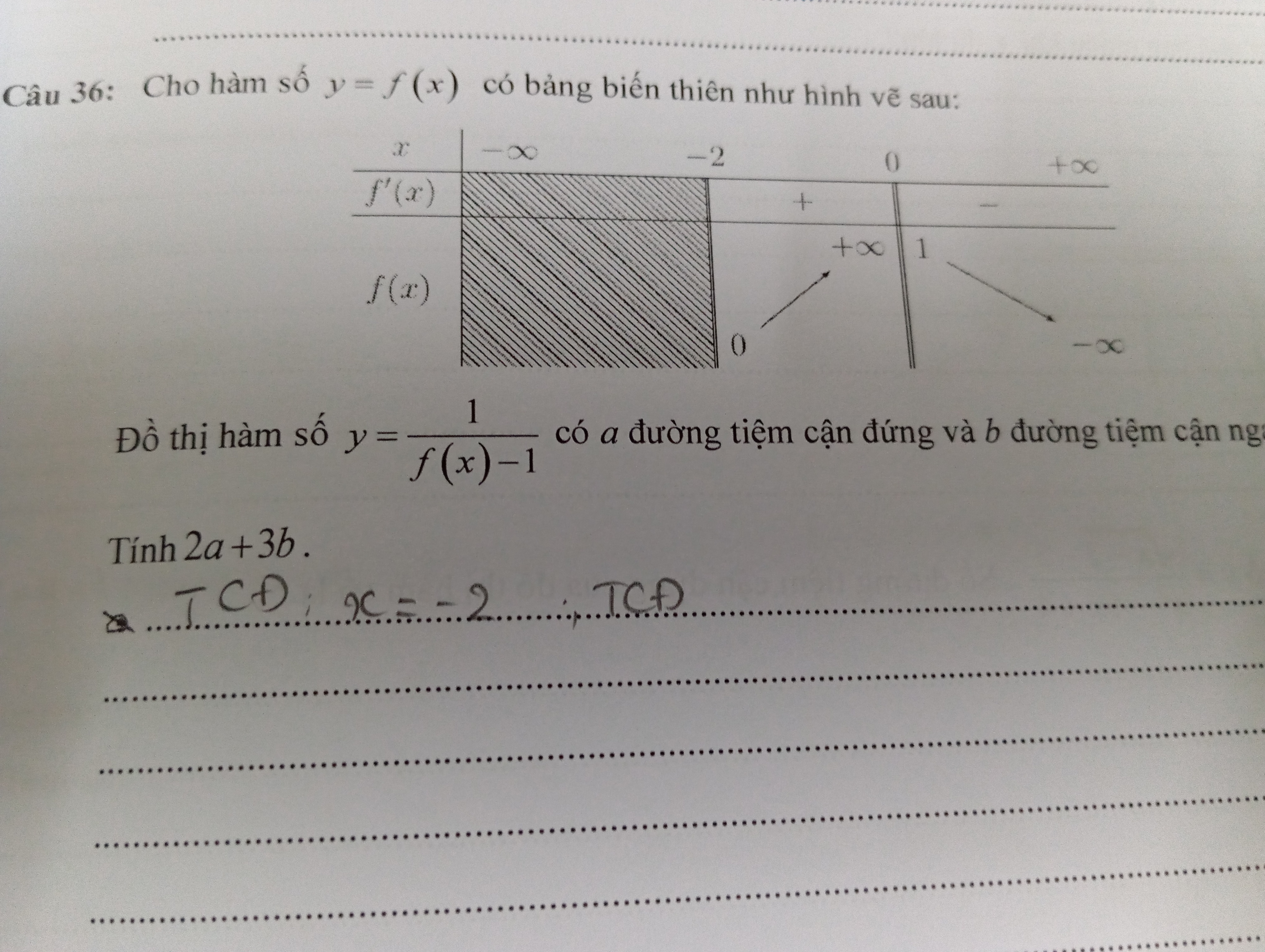 studyx-img